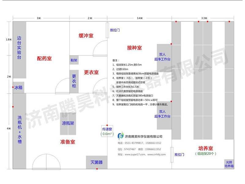 植物组织培养的技术以及必要性