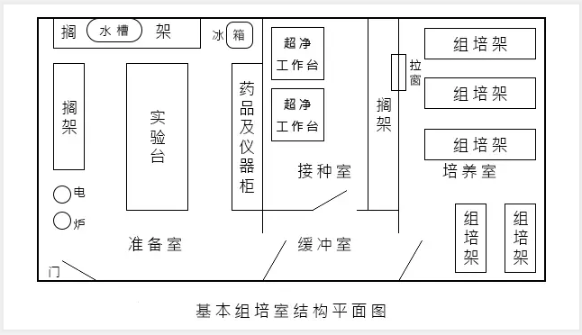 精东传媒app下载免费室建设